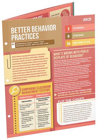 Better Behavior Practices 