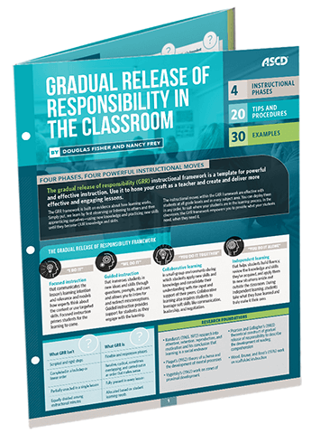 Gradual Release of Responsibility in the Classroom